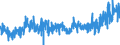 KN 30 /Exporte /Einheit = Preise (Euro/Tonne) /Partnerland: Finnland /Meldeland: Eur27_2020 /30:Pharmazeutische Erzeugnisse