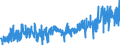 KN 30 /Exporte /Einheit = Preise (Euro/Tonne) /Partnerland: Tschechien /Meldeland: Eur27_2020 /30:Pharmazeutische Erzeugnisse