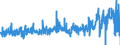 CN 30 /Exports /Unit = Prices (Euro/ton) /Partner: Hungary /Reporter: Eur27_2020 /30:Pharmaceutical Products