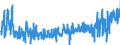 KN 30 /Exporte /Einheit = Preise (Euro/Tonne) /Partnerland: Bulgarien /Meldeland: Eur27_2020 /30:Pharmazeutische Erzeugnisse