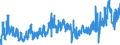 KN 30 /Exporte /Einheit = Preise (Euro/Tonne) /Partnerland: Russland /Meldeland: Eur27_2020 /30:Pharmazeutische Erzeugnisse