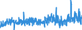 KN 30 /Exporte /Einheit = Preise (Euro/Tonne) /Partnerland: Aegypten /Meldeland: Eur27_2020 /30:Pharmazeutische Erzeugnisse