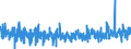 KN 30 /Exporte /Einheit = Preise (Euro/Tonne) /Partnerland: Gabun /Meldeland: Eur27_2020 /30:Pharmazeutische Erzeugnisse