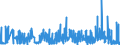 KN 32019090 /Exporte /Einheit = Preise (Euro/Tonne) /Partnerland: Polen /Meldeland: Eur27_2020 /32019090:GerbstoffauszÃ¼ge, Pflanzlich (Ausg. Quebrachoauszug, Mimosaauszug, Eichenauszug, Kastanienauszug, Sumachauszug und Valoneaauszug); Tannine und Ihre Salze, Ether, Ester und Anderen Derivate