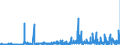 KN 32019090 /Exporte /Einheit = Preise (Euro/Tonne) /Partnerland: Tschechien /Meldeland: Eur27_2020 /32019090:GerbstoffauszÃ¼ge, Pflanzlich (Ausg. Quebrachoauszug, Mimosaauszug, Eichenauszug, Kastanienauszug, Sumachauszug und Valoneaauszug); Tannine und Ihre Salze, Ether, Ester und Anderen Derivate