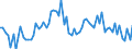KN 3202 /Exporte /Einheit = Preise (Euro/Tonne) /Partnerland: Ver.koenigreich(Ohne Nordirland) /Meldeland: Eur27_2020 /3202:Gerbstoffe, Synthetisch, Organisch; Anorganische Gerbstoffe; Gerbstoffzubereitungen, Auch NatÃ¼rliche Gerbstoffe Enthaltend; Enzymzubereitungen zum Vorgerben