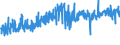 KN 3202 /Exporte /Einheit = Preise (Euro/Tonne) /Partnerland: Serbien /Meldeland: Eur27_2020 /3202:Gerbstoffe, Synthetisch, Organisch; Anorganische Gerbstoffe; Gerbstoffzubereitungen, Auch NatÃ¼rliche Gerbstoffe Enthaltend; Enzymzubereitungen zum Vorgerben