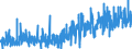 KN 32041100 /Exporte /Einheit = Preise (Euro/Tonne) /Partnerland: Tunesien /Meldeland: Eur27_2020 /32041100:Dispersionsfarbstoffe, Synthetisch, Organisch; Zubereitungen von der zum FÃ¤rben Beliebiger Stoffe Oder zum Herstellen von Farbzubereitungen Verwendeten Art, auf der Grundlage von Synthetischen Organischen Dispersionsfarbstoffen (Ausg. Zubereitungen der Pos. 3207, 3208, 3209, 3210, 3212, 3213 und 3215)