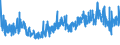 CN 32041900 /Exports /Unit = Prices (Euro/ton) /Partner: Belgium /Reporter: Eur27_2020 /32041900:Synthetic Organic Colouring Matter (Excl. Disperse Dyes, Acid Dyes, Mordant Dyes, Basic Dyes, Direct Dyes, vat Dyes and Reactive Dyes and Organic Pigments); Preparations of the Kind Used for Colouring any Materials or for the Production of Prepared Colours, Based Thereon (Excl. Preparations in Heading 3207, 3208, 3209, 3210, 3212, 3213 and 3215); Mixtures of Colouring Matter in Subheading 3204.11 to 3204.19
