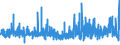 CN 32042000 /Exports /Unit = Prices (Euro/ton) /Partner: Greece /Reporter: Eur27_2020 /32042000:Synthetic Organic Products of a Kind Used as Fluorescent Brightening Agents, Whether or not Chemically Defined
