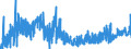 KN 32064100 /Exporte /Einheit = Preise (Euro/Tonne) /Partnerland: Tschechien /Meldeland: Eur27_2020 /32064100:Ultramarin und Seine Zubereitungen von der zum FÃ¤rben Beliebiger Stoffe Oder zum Herstellen von Farbzubereitungen Verwendeten art (Ausg. Zubereitungen der Pos. 3207, 3208, 3209, 3210, 3212, 3213 und 3215)