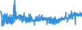 KN 32064100 /Exporte /Einheit = Preise (Euro/Tonne) /Partnerland: Ungarn /Meldeland: Eur27_2020 /32064100:Ultramarin und Seine Zubereitungen von der zum FÃ¤rben Beliebiger Stoffe Oder zum Herstellen von Farbzubereitungen Verwendeten art (Ausg. Zubereitungen der Pos. 3207, 3208, 3209, 3210, 3212, 3213 und 3215)