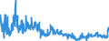 KN 32072090 /Exporte /Einheit = Preise (Euro/Tonne) /Partnerland: Italien /Meldeland: Eur27_2020 /32072090:Schmelzglasuren und Andere Verglasbare Massen und Ã¤hnl. Zubereitungen von der in der Keramikindustrie, Emaillierindustrie Oder Glasindustrie Verwendeten art (Ausg. Engoben)