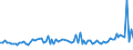 KN 32072090 /Exporte /Einheit = Preise (Euro/Tonne) /Partnerland: Serb.-mont. /Meldeland: Eur15 /32072090:Schmelzglasuren und Andere Verglasbare Massen und Ã¤hnl. Zubereitungen von der in der Keramikindustrie, Emaillierindustrie Oder Glasindustrie Verwendeten art (Ausg. Engoben)