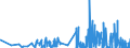 KN 32073000 /Exporte /Einheit = Preise (Euro/Tonne) /Partnerland: Griechenland /Meldeland: Eur27_2020 /32073000:Glanzmittel, FlÃ¼ssig, und Ã¤hnl. Zubereitungen von der in der Keramikindustrie, Emaillierindustrie Oder Glasindustrie Verwendeten Art