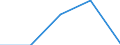 KN 32073000 /Exporte /Einheit = Preise (Euro/Tonne) /Partnerland: Tschechoslow /Meldeland: Eur27 /32073000:Glanzmittel, FlÃ¼ssig, und Ã¤hnl. Zubereitungen von der in der Keramikindustrie, Emaillierindustrie Oder Glasindustrie Verwendeten Art