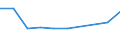 KN 32074085 /Exporte /Einheit = Preise (Euro/Tonne) /Partnerland: Tadschikistan /Meldeland: Eur27_2020 /32074085:Glasfritte und Anderes Glas in Form von Pulver, Granalien Oder Flocken (Ausg. Ãœberfangglas, Glas in Form von Flocken mit Einer LÃ¤nge von 0,1 mm bis 3,5 mm und Einer Dicke von 2 Mikrometer bis 5 Mikrometer Sowie Glas in Form von Pulver Oder Granalien mit Einem Gehalt an Siliciumdioxid von >= 99 Ght)