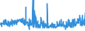 CN 32081010 /Exports /Unit = Prices (Euro/ton) /Partner: Morocco /Reporter: Eur27_2020 /32081010:Polyester-based Solutions in Volatile Organic Solvents, Containing > 50% Solvent by Weight