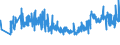 CN 32081090 /Exports /Unit = Prices (Euro/ton) /Partner: Luxembourg /Reporter: Eur27_2020 /32081090:Paints and Varnishes, Incl. Enamels and Lacquers, Based on Polyesters, Dispersed or Dissolved in a Non-aqueous Medium