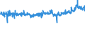 CN 32089019 /Exports /Unit = Prices (Euro/ton) /Partner: United Kingdom /Reporter: Eur27_2020 /32089019:Solutions of Products of Headings 3901 to 3913 in Volatile Organic Solvents, Containing > 50% Solvent by Weight (Excl. Polyesters, Acrylic or Vinyl Polymers and Collodion, and Polyurethane of 2,2'-`tert-butylimino`diethanol and 4,4'-methylenedicyclohexyl Diisocyanate and Copolymer of P-cresol and Divinylbenzene, Both in the Form of a Solution in N,n-dimethylacetamide, Containing by Weight >= 48% of Polymer)