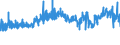 CN 32089019 /Exports /Unit = Prices (Euro/ton) /Partner: Portugal /Reporter: Eur27_2020 /32089019:Solutions of Products of Headings 3901 to 3913 in Volatile Organic Solvents, Containing > 50% Solvent by Weight (Excl. Polyesters, Acrylic or Vinyl Polymers and Collodion, and Polyurethane of 2,2'-`tert-butylimino`diethanol and 4,4'-methylenedicyclohexyl Diisocyanate and Copolymer of P-cresol and Divinylbenzene, Both in the Form of a Solution in N,n-dimethylacetamide, Containing by Weight >= 48% of Polymer)