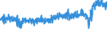 CN 32089019 /Exports /Unit = Prices (Euro/ton) /Partner: Switzerland /Reporter: Eur27_2020 /32089019:Solutions of Products of Headings 3901 to 3913 in Volatile Organic Solvents, Containing > 50% Solvent by Weight (Excl. Polyesters, Acrylic or Vinyl Polymers and Collodion, and Polyurethane of 2,2'-`tert-butylimino`diethanol and 4,4'-methylenedicyclohexyl Diisocyanate and Copolymer of P-cresol and Divinylbenzene, Both in the Form of a Solution in N,n-dimethylacetamide, Containing by Weight >= 48% of Polymer)
