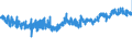 CN 32089019 /Exports /Unit = Prices (Euro/ton) /Partner: Poland /Reporter: Eur27_2020 /32089019:Solutions of Products of Headings 3901 to 3913 in Volatile Organic Solvents, Containing > 50% Solvent by Weight (Excl. Polyesters, Acrylic or Vinyl Polymers and Collodion, and Polyurethane of 2,2'-`tert-butylimino`diethanol and 4,4'-methylenedicyclohexyl Diisocyanate and Copolymer of P-cresol and Divinylbenzene, Both in the Form of a Solution in N,n-dimethylacetamide, Containing by Weight >= 48% of Polymer)
