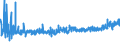 CN 32089019 /Exports /Unit = Prices (Euro/ton) /Partner: Ukraine /Reporter: Eur27_2020 /32089019:Solutions of Products of Headings 3901 to 3913 in Volatile Organic Solvents, Containing > 50% Solvent by Weight (Excl. Polyesters, Acrylic or Vinyl Polymers and Collodion, and Polyurethane of 2,2'-`tert-butylimino`diethanol and 4,4'-methylenedicyclohexyl Diisocyanate and Copolymer of P-cresol and Divinylbenzene, Both in the Form of a Solution in N,n-dimethylacetamide, Containing by Weight >= 48% of Polymer)