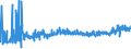CN 32089019 /Exports /Unit = Prices (Euro/ton) /Partner: Bosnia-herz. /Reporter: Eur27_2020 /32089019:Solutions of Products of Headings 3901 to 3913 in Volatile Organic Solvents, Containing > 50% Solvent by Weight (Excl. Polyesters, Acrylic or Vinyl Polymers and Collodion, and Polyurethane of 2,2'-`tert-butylimino`diethanol and 4,4'-methylenedicyclohexyl Diisocyanate and Copolymer of P-cresol and Divinylbenzene, Both in the Form of a Solution in N,n-dimethylacetamide, Containing by Weight >= 48% of Polymer)