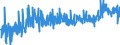 CN 32089019 /Exports /Unit = Prices (Euro/ton) /Partner: Serbia /Reporter: Eur27_2020 /32089019:Solutions of Products of Headings 3901 to 3913 in Volatile Organic Solvents, Containing > 50% Solvent by Weight (Excl. Polyesters, Acrylic or Vinyl Polymers and Collodion, and Polyurethane of 2,2'-`tert-butylimino`diethanol and 4,4'-methylenedicyclohexyl Diisocyanate and Copolymer of P-cresol and Divinylbenzene, Both in the Form of a Solution in N,n-dimethylacetamide, Containing by Weight >= 48% of Polymer)
