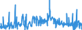CN 32089019 /Exports /Unit = Prices (Euro/ton) /Partner: Senegal /Reporter: Eur27_2020 /32089019:Solutions of Products of Headings 3901 to 3913 in Volatile Organic Solvents, Containing > 50% Solvent by Weight (Excl. Polyesters, Acrylic or Vinyl Polymers and Collodion, and Polyurethane of 2,2'-`tert-butylimino`diethanol and 4,4'-methylenedicyclohexyl Diisocyanate and Copolymer of P-cresol and Divinylbenzene, Both in the Form of a Solution in N,n-dimethylacetamide, Containing by Weight >= 48% of Polymer)