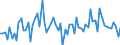 CN 32089099 /Exports /Unit = Prices (Euro/ton) /Partner: United Kingdom(Excluding Northern Ireland) /Reporter: Eur27_2020 /32089099:Paints and Varnishes, Incl. Enamels and Lacquers, Based on Chemically Modified Natural Polymers, Dispersed or Dissolved in a Non-aqueous Medium