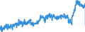 CN 3208 /Exports /Unit = Prices (Euro/ton) /Partner: Spain /Reporter: Eur27_2020 /3208:Paints and Varnishes, Incl. Enamels and Lacquers, Based on Synthetic Polymers or Chemically Modified Natural Polymers, Dispersed or Dissolved in a Non-aqueous Medium; Solutions of Products of Headings 3901 to 3913 in Volatile Organic Solvents, Containing > 50% Solvent by Weight (Excl. Solutions of Collodion)