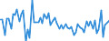 CN 3208 /Exports /Unit = Prices (Euro/ton) /Partner: United Kingdom(Northern Ireland) /Reporter: Eur27_2020 /3208:Paints and Varnishes, Incl. Enamels and Lacquers, Based on Synthetic Polymers or Chemically Modified Natural Polymers, Dispersed or Dissolved in a Non-aqueous Medium; Solutions of Products of Headings 3901 to 3913 in Volatile Organic Solvents, Containing > 50% Solvent by Weight (Excl. Solutions of Collodion)