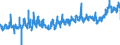 CN 3208 /Exports /Unit = Prices (Euro/ton) /Partner: Hungary /Reporter: Eur27_2020 /3208:Paints and Varnishes, Incl. Enamels and Lacquers, Based on Synthetic Polymers or Chemically Modified Natural Polymers, Dispersed or Dissolved in a Non-aqueous Medium; Solutions of Products of Headings 3901 to 3913 in Volatile Organic Solvents, Containing > 50% Solvent by Weight (Excl. Solutions of Collodion)