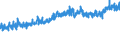 CN 32091000 /Exports /Unit = Prices (Euro/ton) /Partner: Belgium /Reporter: Eur27_2020 /32091000:Paints and Varnishes, Incl. Enamels and Lacquers, Based on Acrylic or Vinyl Polymers, Dispersed or Dissolved in an Aqueous Medium