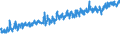 CN 32091000 /Exports /Unit = Prices (Euro/ton) /Partner: Latvia /Reporter: Eur27_2020 /32091000:Paints and Varnishes, Incl. Enamels and Lacquers, Based on Acrylic or Vinyl Polymers, Dispersed or Dissolved in an Aqueous Medium