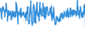 KN 32099000 /Exporte /Einheit = Preise (Euro/Tonne) /Partnerland: Finnland /Meldeland: Eur27_2020 /32099000:Anstrichfarben und Lacke auf der Grundlage von Synthetischen Polymeren Oder Chemisch Modifizierten NatÃ¼rlichen Polymeren, in Einem WÃ¤ssrigen Medium Dispergiert Oder GelÃ¶st (Ausg. auf der Grundlage von Acryl- Oder Vinylpolymeren)
