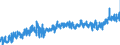 CN 3209 /Exports /Unit = Prices (Euro/ton) /Partner: Belgium /Reporter: Eur27_2020 /3209:Paints and Varnishes, Incl. Enamels and Lacquers, Based on Synthetic Polymers or Chemically Modified Natural Polymers, Dispersed or Dissolved in an Aqueous Medium
