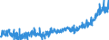 CN 3209 /Exports /Unit = Prices (Euro/ton) /Partner: Switzerland /Reporter: Eur27_2020 /3209:Paints and Varnishes, Incl. Enamels and Lacquers, Based on Synthetic Polymers or Chemically Modified Natural Polymers, Dispersed or Dissolved in an Aqueous Medium