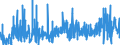 CN 3209 /Exports /Unit = Prices (Euro/ton) /Partner: Andorra /Reporter: Eur27_2020 /3209:Paints and Varnishes, Incl. Enamels and Lacquers, Based on Synthetic Polymers or Chemically Modified Natural Polymers, Dispersed or Dissolved in an Aqueous Medium