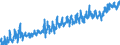 CN 3209 /Exports /Unit = Prices (Euro/ton) /Partner: Latvia /Reporter: Eur27_2020 /3209:Paints and Varnishes, Incl. Enamels and Lacquers, Based on Synthetic Polymers or Chemically Modified Natural Polymers, Dispersed or Dissolved in an Aqueous Medium