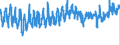CN 3209 /Exports /Unit = Prices (Euro/ton) /Partner: Czech Rep. /Reporter: Eur27_2020 /3209:Paints and Varnishes, Incl. Enamels and Lacquers, Based on Synthetic Polymers or Chemically Modified Natural Polymers, Dispersed or Dissolved in an Aqueous Medium