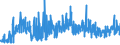 CN 32100090 /Exports /Unit = Prices (Euro/ton) /Partner: Luxembourg /Reporter: Eur27_2020 /32100090:Paints and Varnishes, Incl. Enamels, Lacquers and Distempers (Excl. Those Based on Synthetic Polymers or Chemically Modified Natural Polymers That are Dispersed or Dissolved in a Medium, and oil Paints and Varnishes); Prepared Water Pigments of a Kind Used for Finishing Leather