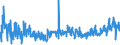 CN 32100090 /Exports /Unit = Prices (Euro/ton) /Partner: Latvia /Reporter: Eur27_2020 /32100090:Paints and Varnishes, Incl. Enamels, Lacquers and Distempers (Excl. Those Based on Synthetic Polymers or Chemically Modified Natural Polymers That are Dispersed or Dissolved in a Medium, and oil Paints and Varnishes); Prepared Water Pigments of a Kind Used for Finishing Leather