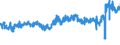 CN 32100090 /Exports /Unit = Prices (Euro/ton) /Partner: Poland /Reporter: Eur27_2020 /32100090:Paints and Varnishes, Incl. Enamels, Lacquers and Distempers (Excl. Those Based on Synthetic Polymers or Chemically Modified Natural Polymers That are Dispersed or Dissolved in a Medium, and oil Paints and Varnishes); Prepared Water Pigments of a Kind Used for Finishing Leather