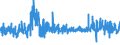 CN 32100090 /Exports /Unit = Prices (Euro/ton) /Partner: Hungary /Reporter: Eur27_2020 /32100090:Paints and Varnishes, Incl. Enamels, Lacquers and Distempers (Excl. Those Based on Synthetic Polymers or Chemically Modified Natural Polymers That are Dispersed or Dissolved in a Medium, and oil Paints and Varnishes); Prepared Water Pigments of a Kind Used for Finishing Leather