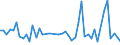 CN 32100090 /Exports /Unit = Prices (Euro/ton) /Partner: Libya /Reporter: Eur27_2020 /32100090:Paints and Varnishes, Incl. Enamels, Lacquers and Distempers (Excl. Those Based on Synthetic Polymers or Chemically Modified Natural Polymers That are Dispersed or Dissolved in a Medium, and oil Paints and Varnishes); Prepared Water Pigments of a Kind Used for Finishing Leather