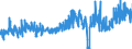 KN 3210 /Exporte /Einheit = Preise (Euro/Tonne) /Partnerland: Niederlande /Meldeland: Eur27_2020 /3210:Anstrichfarben und Lacke (Ausg. auf der Grundlage von Synthetischen Polymeren Oder Chemisch Modifizierten Natürlichen Polymeren); Zubereitete Wasserpigmentfarben von der für die Lederzurichtung Verwendeten Art