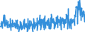 KN 3210 /Exporte /Einheit = Preise (Euro/Tonne) /Partnerland: Italien /Meldeland: Eur27_2020 /3210:Anstrichfarben und Lacke (Ausg. auf der Grundlage von Synthetischen Polymeren Oder Chemisch Modifizierten Natürlichen Polymeren); Zubereitete Wasserpigmentfarben von der für die Lederzurichtung Verwendeten Art